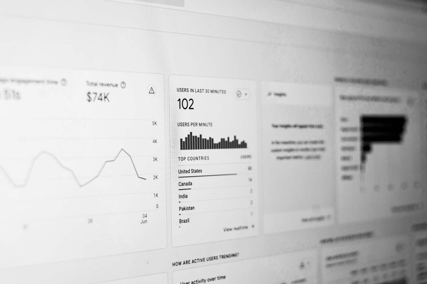 Inssights research dashboard